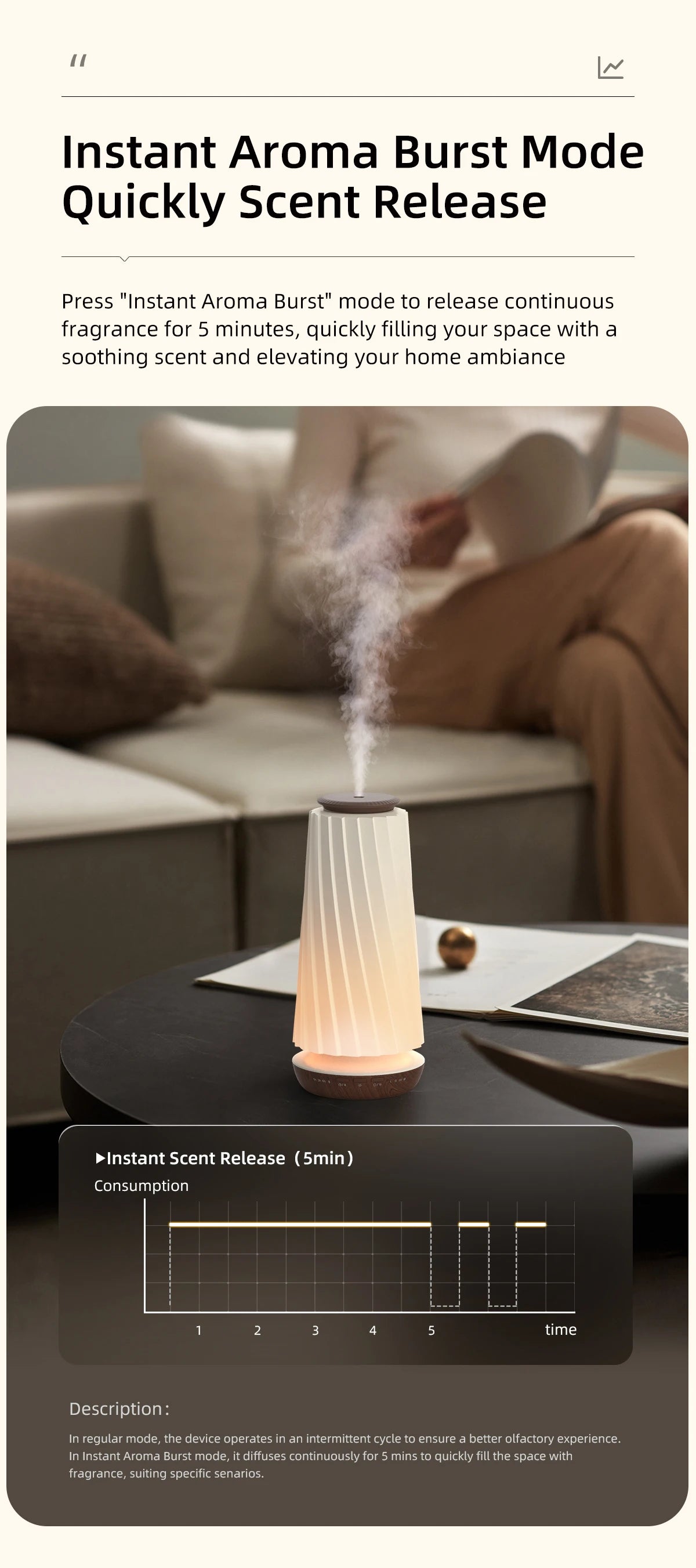 Diffuseur de parfum intelligent Bluetooth